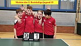Jugendmeisterschaftsspieltag 24.03.2024
