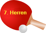 Aufstellung