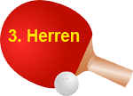 Aufstellung